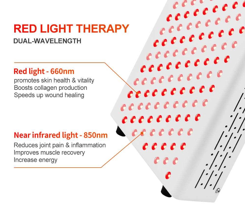 YOULUMI Red Light Therapy Panel - IPR-003 - Image 8